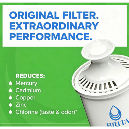 Brita Metro water filter pitcher with smart indicator light for easy filter replacement.